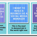 Use market segmentation to serve your customers better