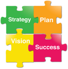 Strategy, plan, vision, success - the key to effective marketing