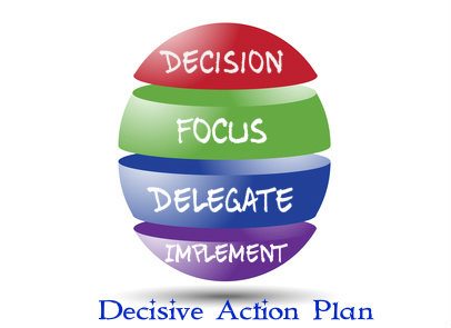 4 Step Decisive Action Plan