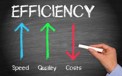 Efficiency is the Key to a Stress-Free Business