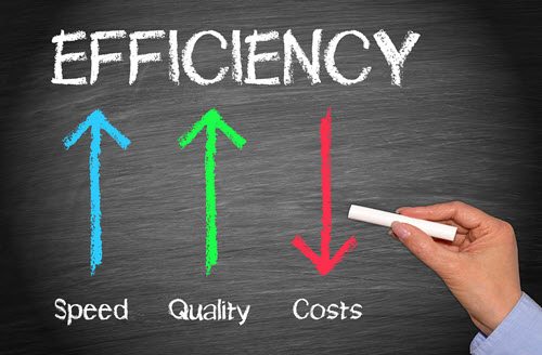 Efficiency is the Key to a Stress-Free Business