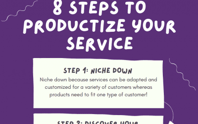 8 Steps to Productize Your Service Infographic