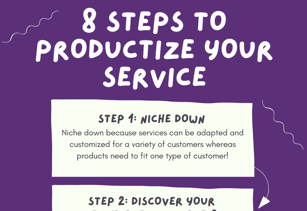 8 Steps to Productize Your Service Infographic